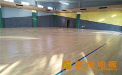 建一個室內(nèi)籃球場需要多少錢